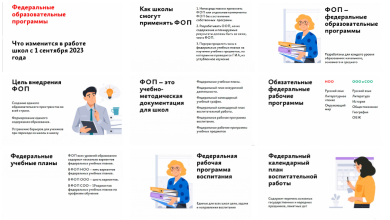 Photo of Обновление учебных программ в школах